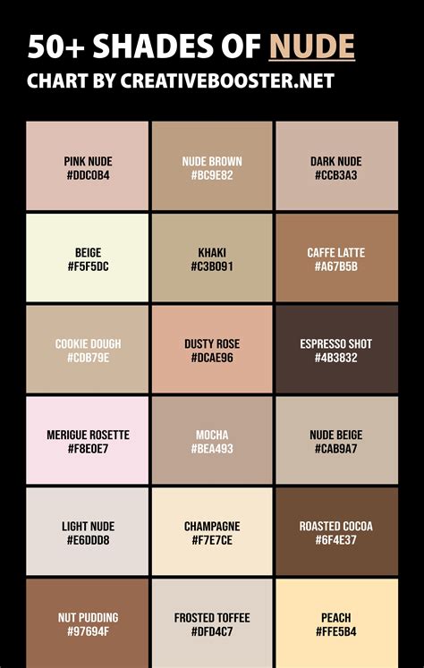 nude paint colors|Shades of Nude Color